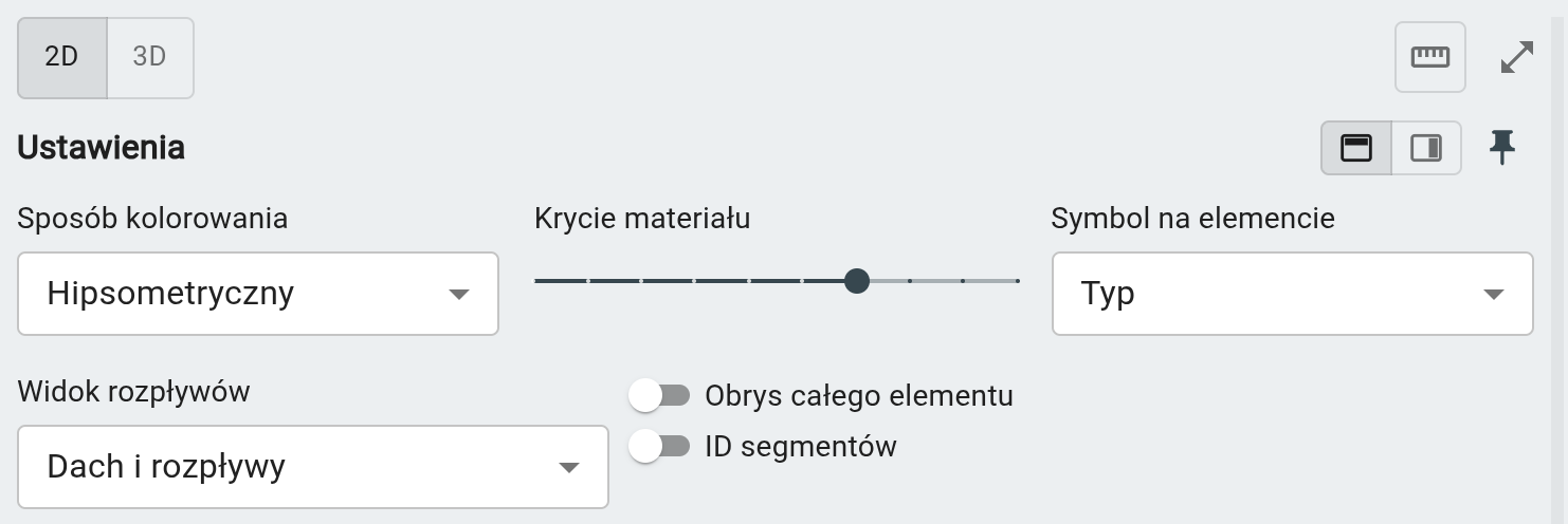 Przypięty panel ustawień nad wizualizacją pokrycia
