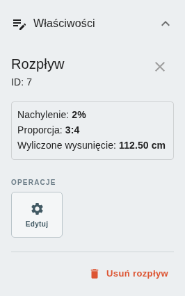 Panel szczegółów – właściwości rozpływu