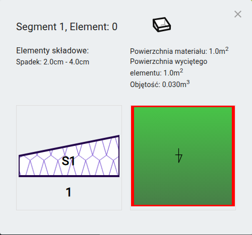 Szczegóły elementu pokrycia dachu – identyfikator, kształt, parametry